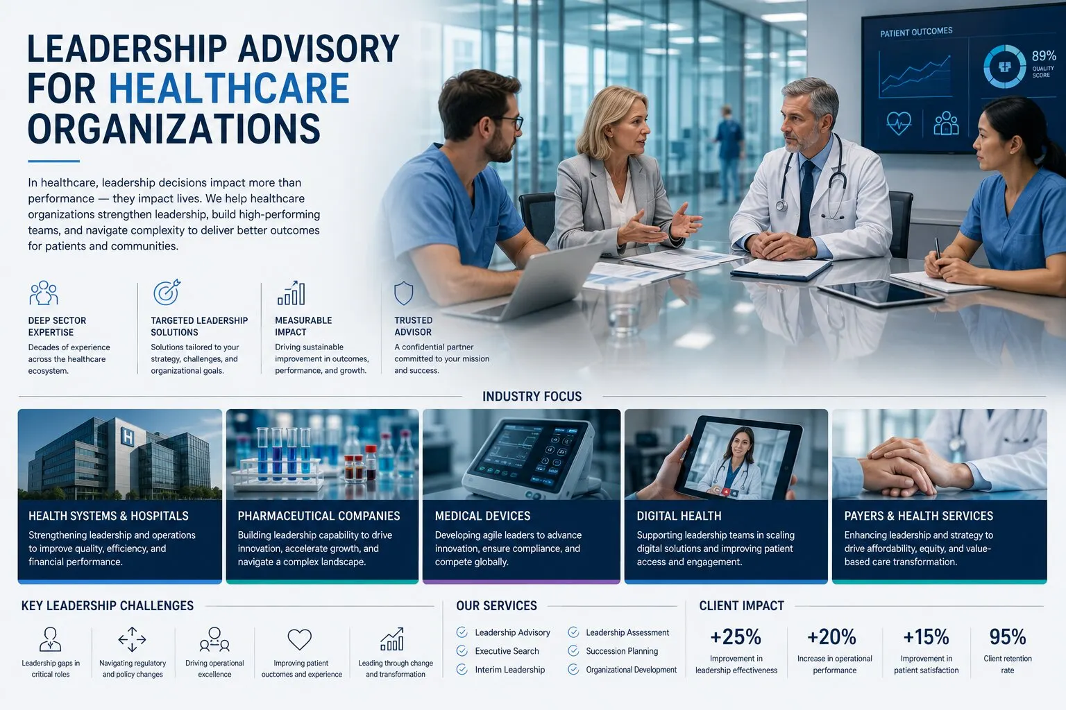 leadership healthcare