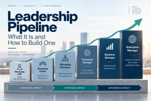 Leadership Pipeline_What It Is and How to Build One